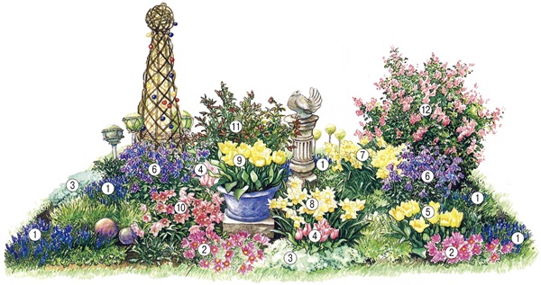 Vackra blommor för en blomsterbädd