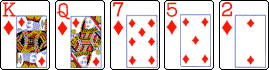 Hur spelar man poker?