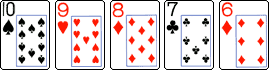 Hur spelar man poker?