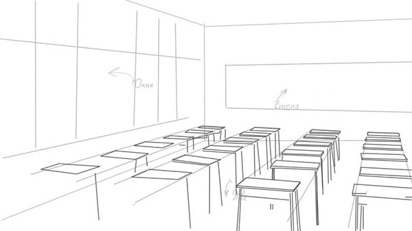 Hur man ritar en skola, lärare