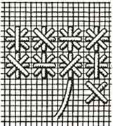 Seam Crossed Crosses