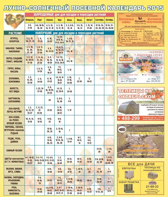 Gardener-trädgårdsmästarens kalender för juli 2015 för nordväst