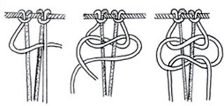 Macrame: enkel flat knut Macrame: enkel flat knut