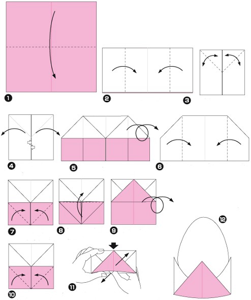 Påsk origami