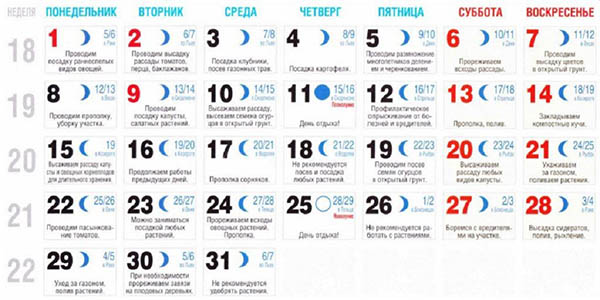 Lunar seed kalender för maj 2017