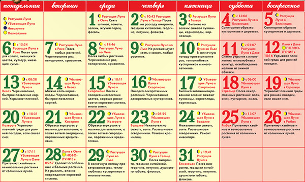 Lunar Seed Calendar för mars 2017