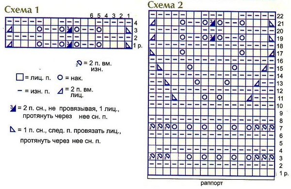 Hur man knyter en nyfödd overall: diagram och steg-för-steg-instruktioner