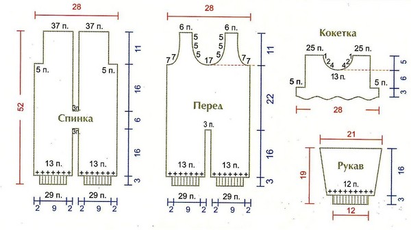 Hur man knyter en nyfödd overall: diagram och steg-för-steg-instruktioner