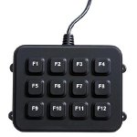 Funktionstangenter Funktionstangenter