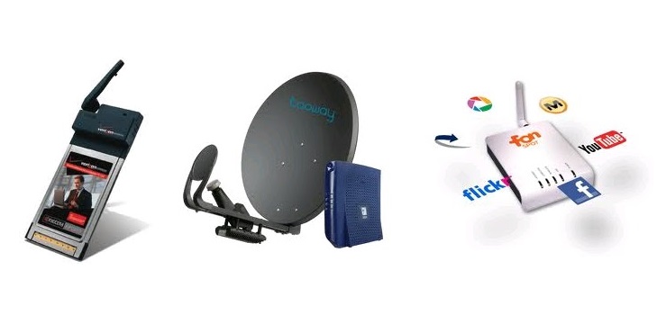Så här använder du telefonen som modem