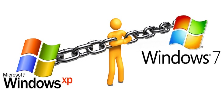 Så här konfigurerar du ett nätverk mellan Windows 7 och Windows XP