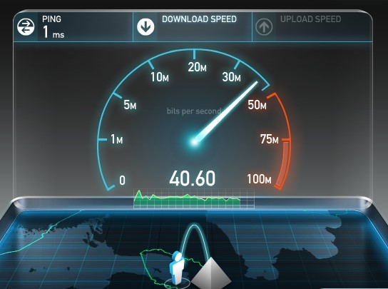 Hur kontrollerar du Internetens hastighet på din dator?