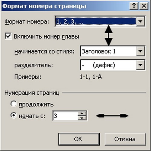 Hur man gör numreringen av sidor i ett textprogram Word