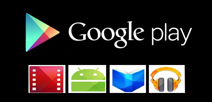 Så här skapar du ett konto i Google Play