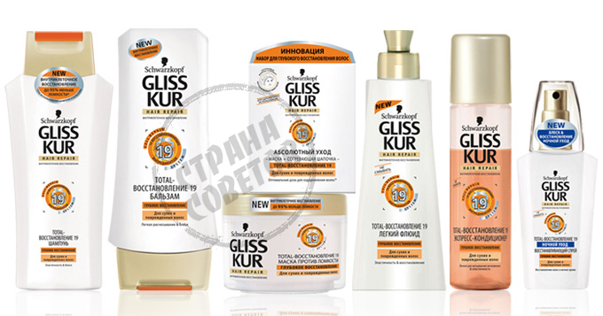 Gliss Kur Total-Recovery 19 schampo, balsam, mask, vätska, express balsam, spray