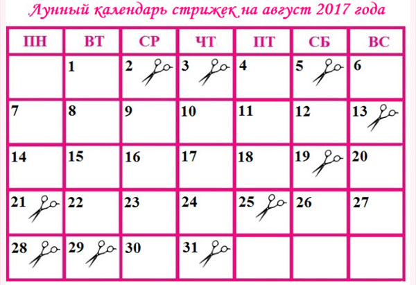 Lunar kalender av hårklippningar för augusti 2017