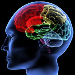 Psykologiskt beroende Psykologiskt beroende