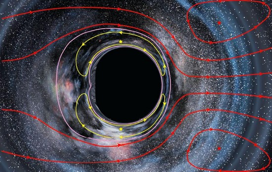 Hur man spelar in Interstellar