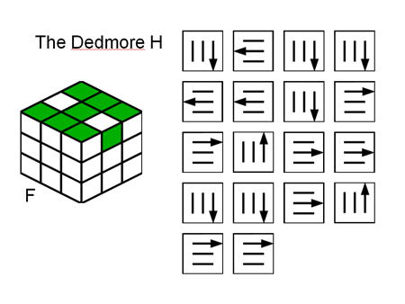 Hur man lägger till en Rubiks kub samla Rubiks kub 3x3, monteringsscheman Hur man lägger till en Rubiks kub samla Rubiks kub 3x3, monteringsscheman