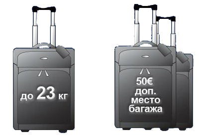 Vad är den tillåtna vikten av bagage på planet?