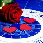 Kärlek Horoskop för 2012: Del 1
