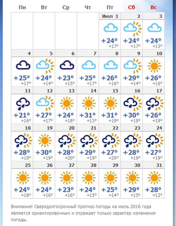 Vad kommer det att vara i St. Petersburg i juli 2016? Väderprognos för väder i St Petersburg, juli