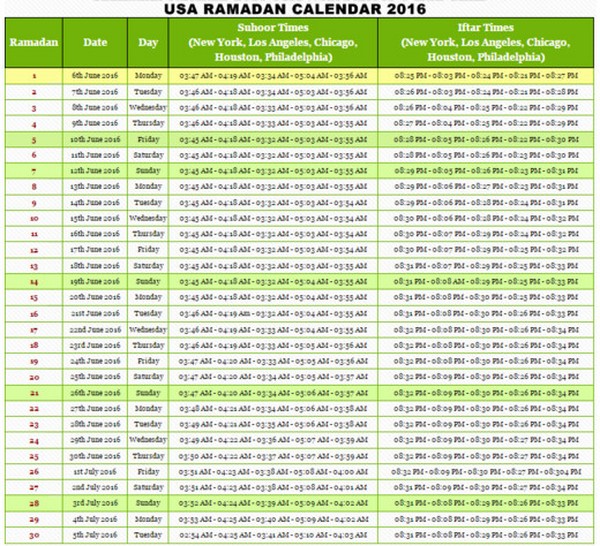 Ramadan 2016 - början och slutet i Ryssland, Moskva, Tunisien, Förenade Arabemiraten. Kalenderen för den heliga månaden i Moskva, kalendern. Grattis till Ramadan 2016 i vers