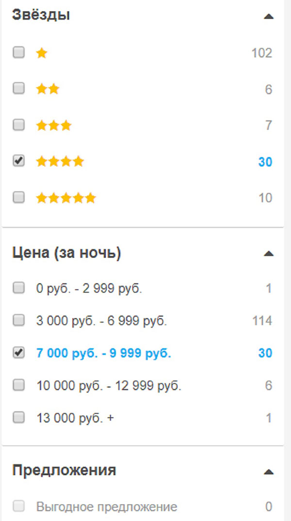 RoomGuru - en användbar hitta för resenärer