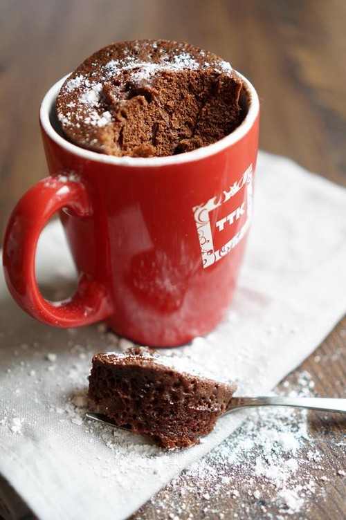 Hur man gör muffins i muggar