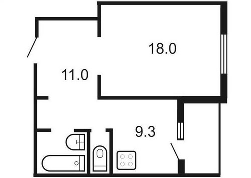 Regler och formler för räkning av kvadratmeter
