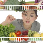 Diet för blodtyp 4 Diet för blodtyp 4