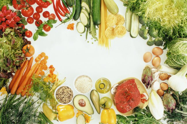 Nutrition av blodtyp