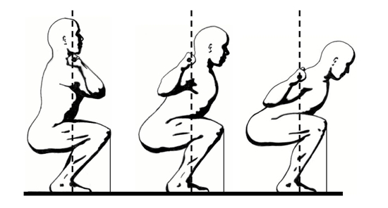 Squats: De korrekta övningarna för skinkorna